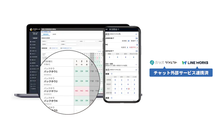 点検状況をリアルタイムに把握するダッシュボードのイメージ