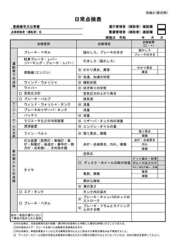 従来の点検表