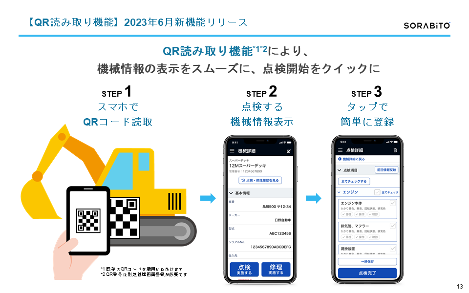 レンタル自習室成功への秘策　令和版 レンタル自習室成功への秘策 令和版